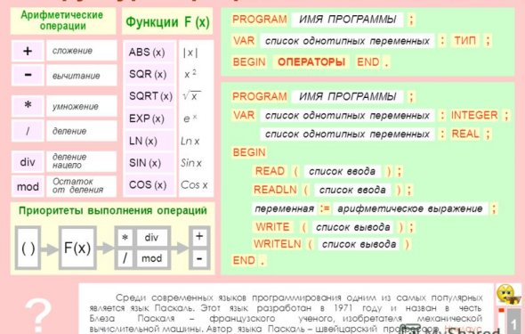 1 Среди современных языков