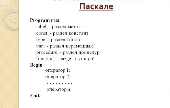 Структура программы на Паскале