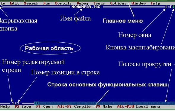 Turbo Pascal