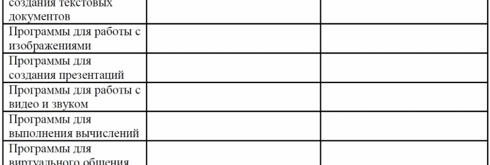 Введение в Pascal