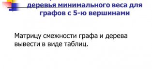 Графы в Языке Паскаль