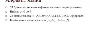 Язык Программирования Дельфи